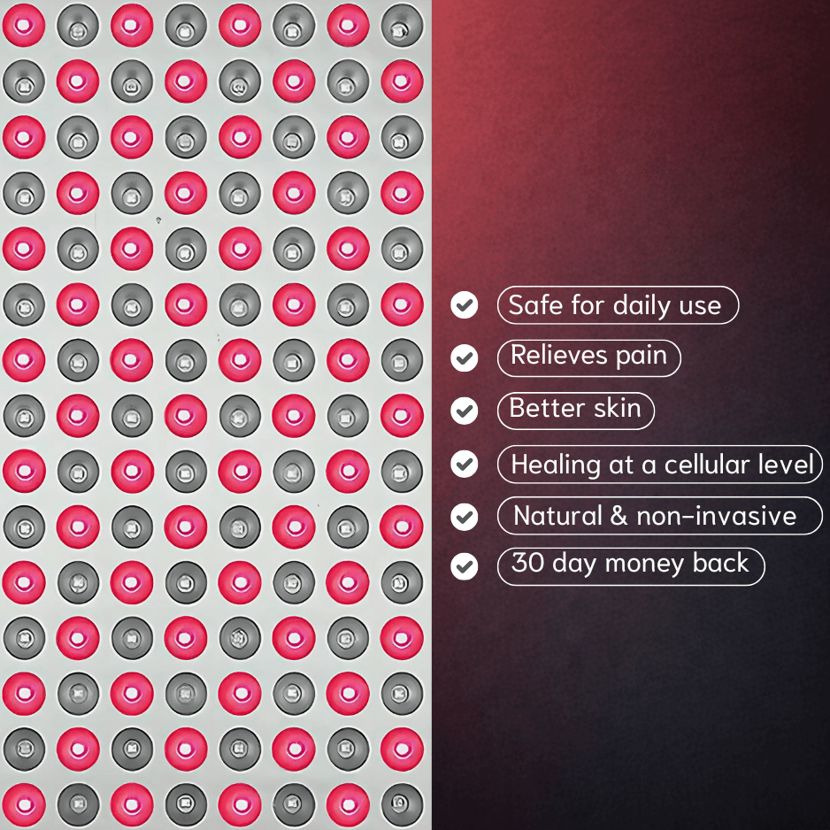 Exoh™ Red Light Therapy Panel