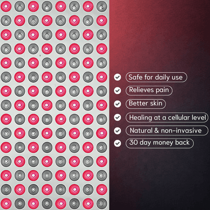 Exoh™ Red Light Therapy Panel