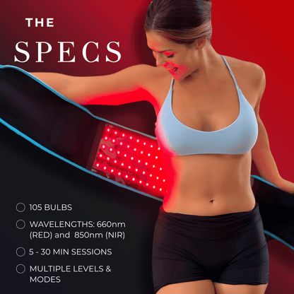 Exoh™ Red Light Therapy Belt