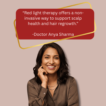 Exoh™ Red Light Therapy Cap