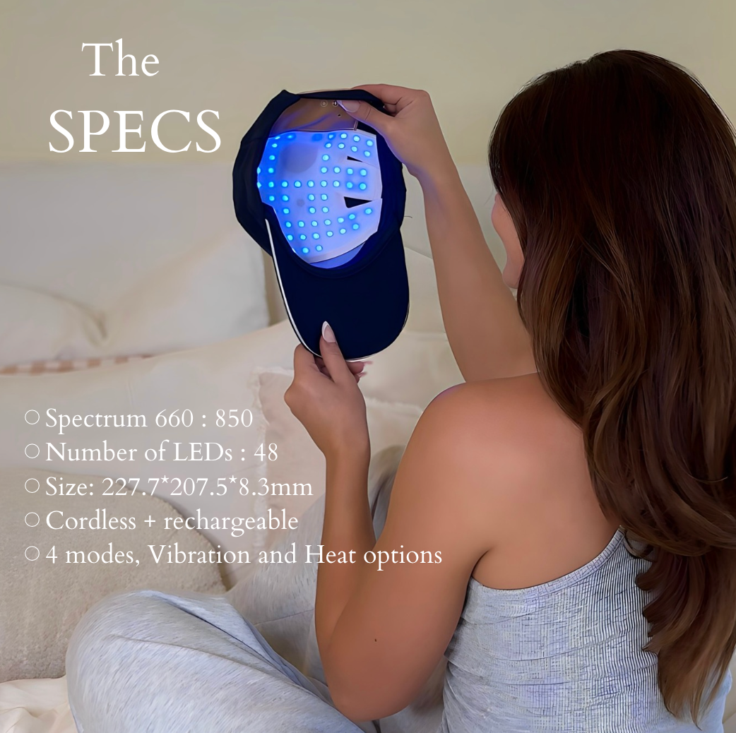 Exoh™ Red Light Therapy Cap